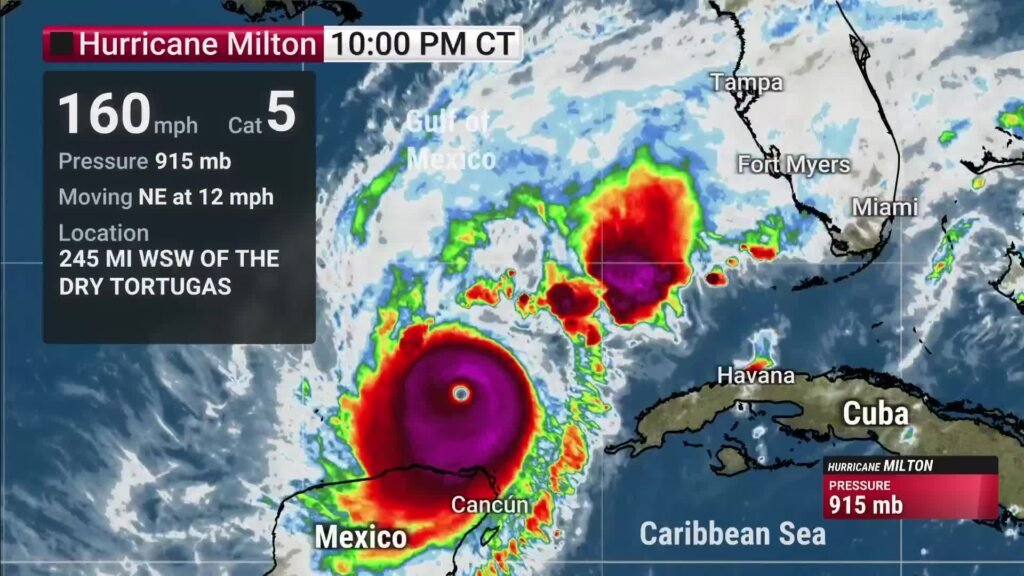 Hurricane Milton 2024